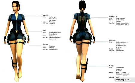 Tomb Raider Patch Angel Of Darkness Costume
