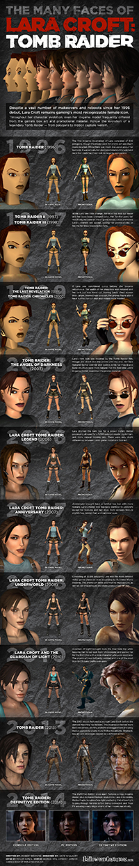 Tomb Raider Timeline Stella S Site