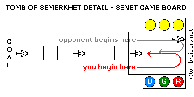 Tomb of Semerkhet - Senet Game Board