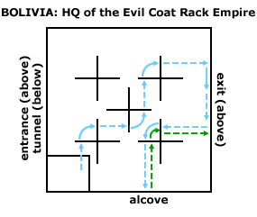 BOLIVIA: HQ of the Evil Coat Rack Empire