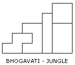 Bhogavati - Jungle