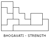 Bhogavati - Strength