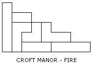 Croft Manor - Fire