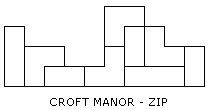 Croft Manor - Zip