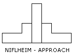 Niflheim - Approach