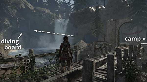dive rise of the tomb raider pc