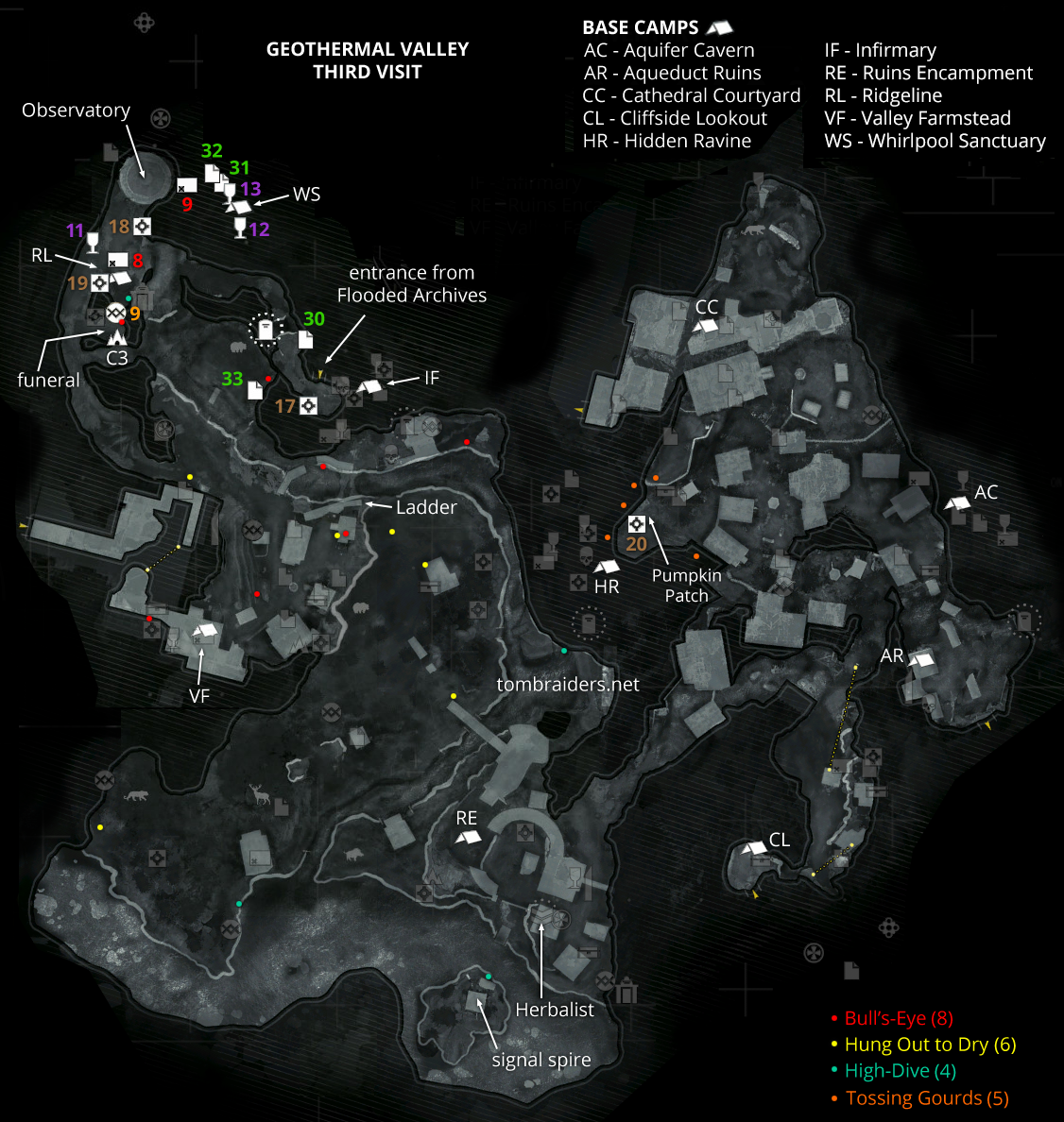 Rise Of The Tomb Raider Geothermales Tal Herausforderungen / 25 Rise Of The Tomb Raider Geothermales Tal ... - Da es in rise of the tomb raider jede menge sammelkramm gibt, ist es nicht unwichtig, eine aktualisierte karte zu haben.