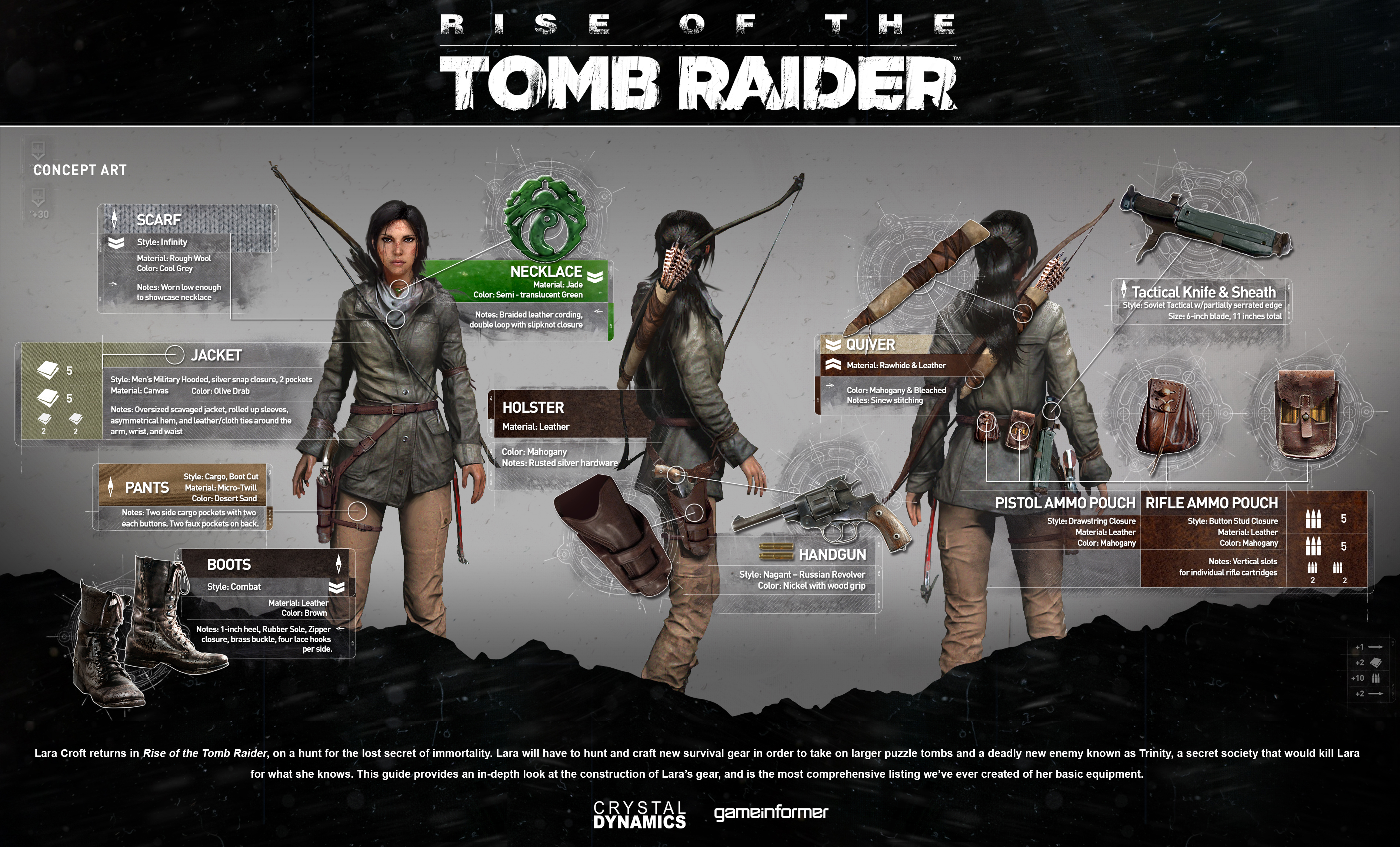 commando outfit rise of tomb raider