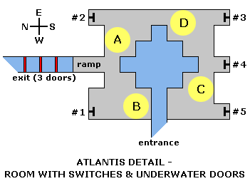 Atlantis Detail
