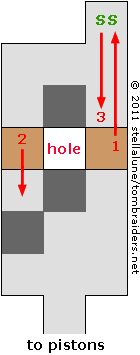 Living Quarters Detail - Movable Boxes
