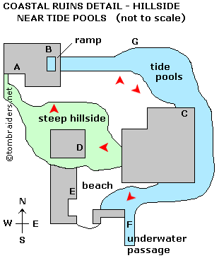 Coastal Ruins - Beach Map