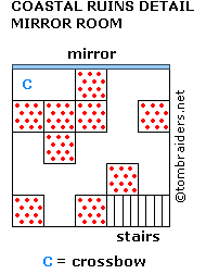 Mirror room detail